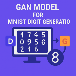 GAN Model for MNIST Digit Generation